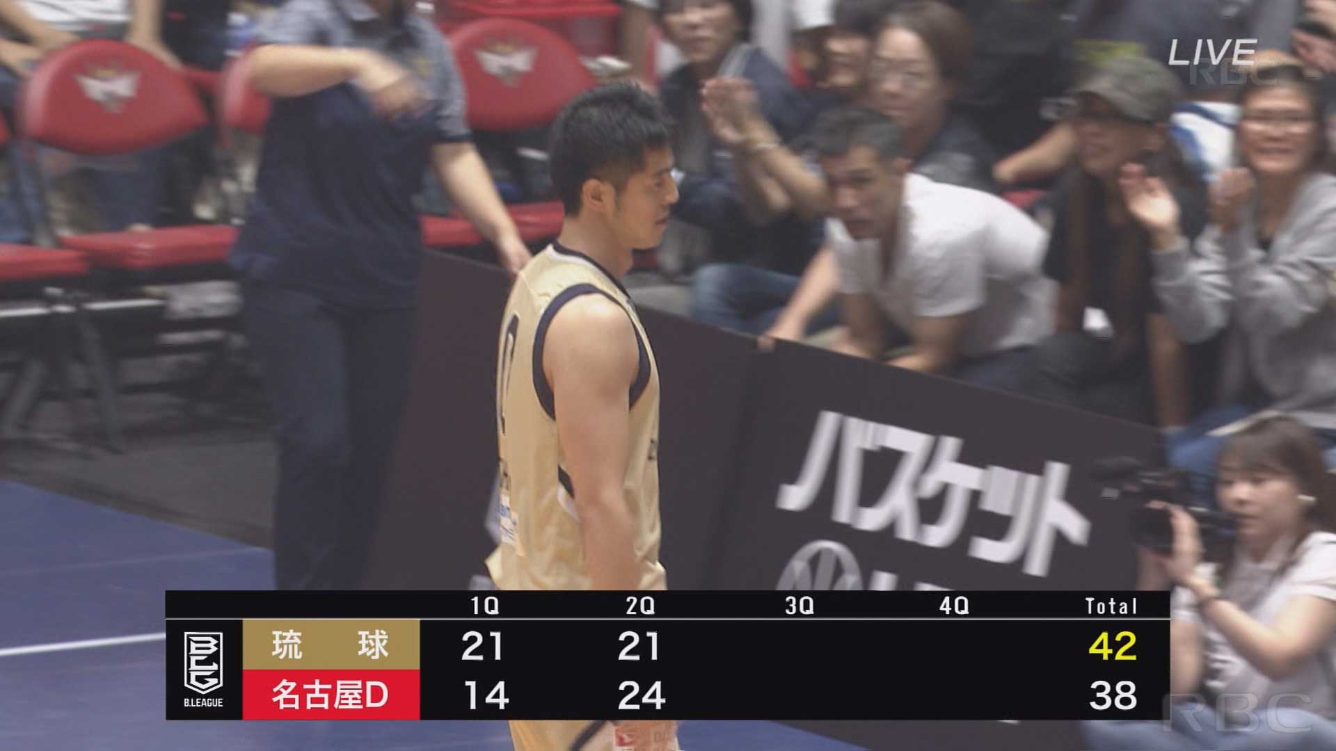 琉球ゴールデンキングス テレビ生放送 16年 毎シーズン Dentsu Okinawa Inc 電通沖縄